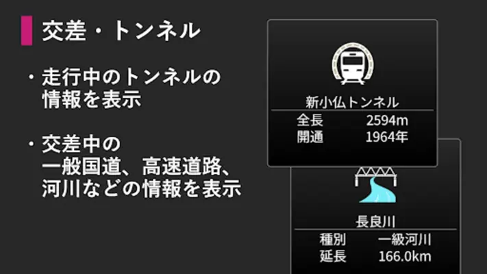 駅ナビ速度計 android App screenshot 4