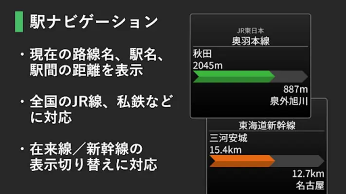 駅ナビ速度計 android App screenshot 6